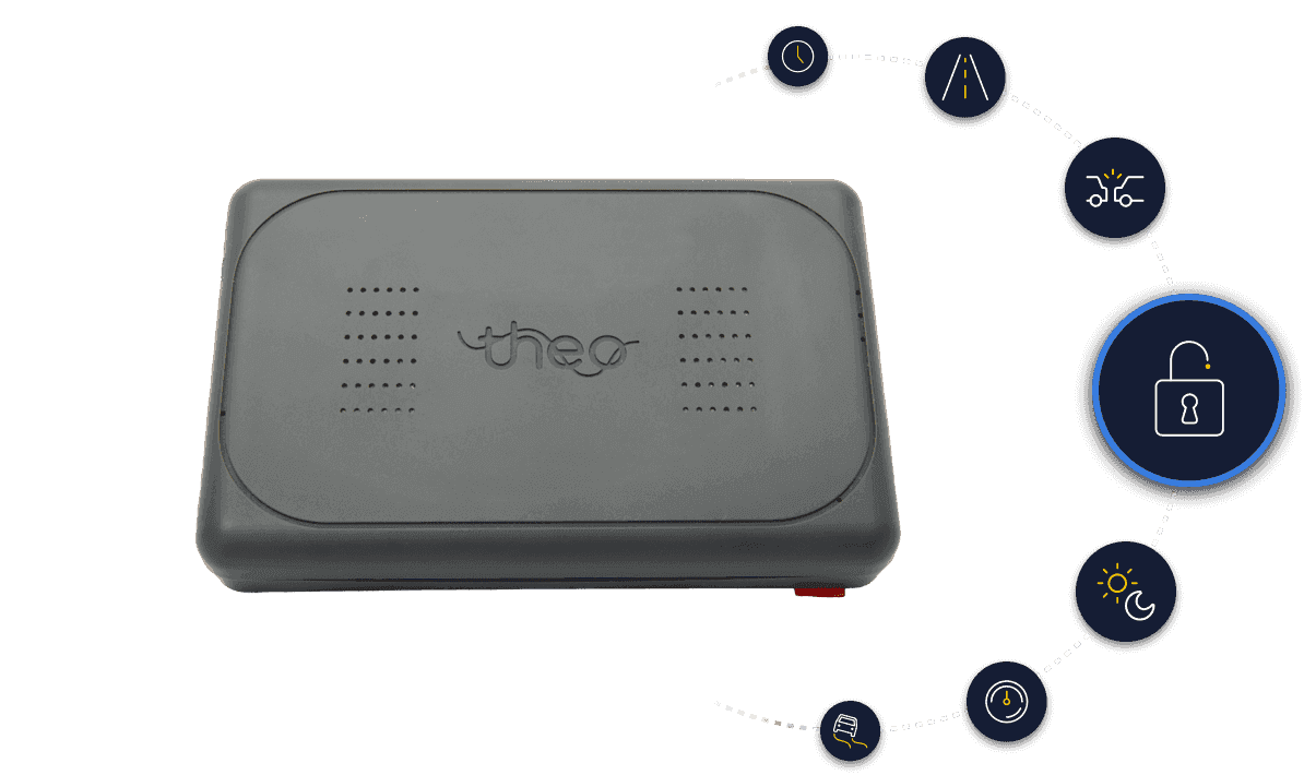 Telematics